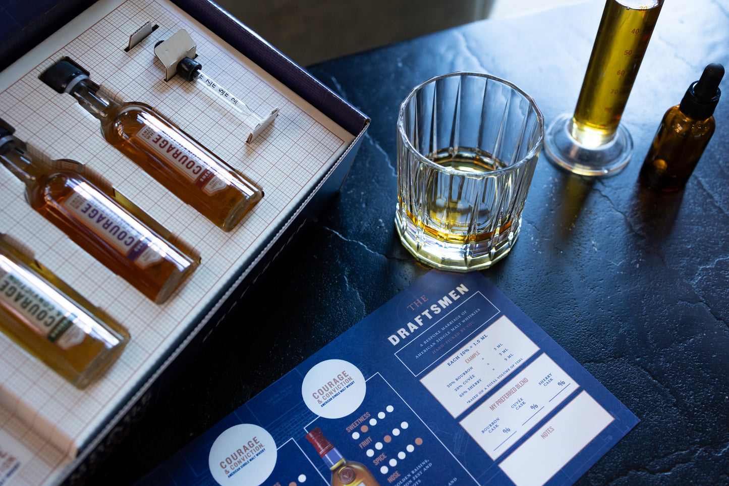 The Draftsmen Blending Kit- Blend Your Own American Single Malt Whisky