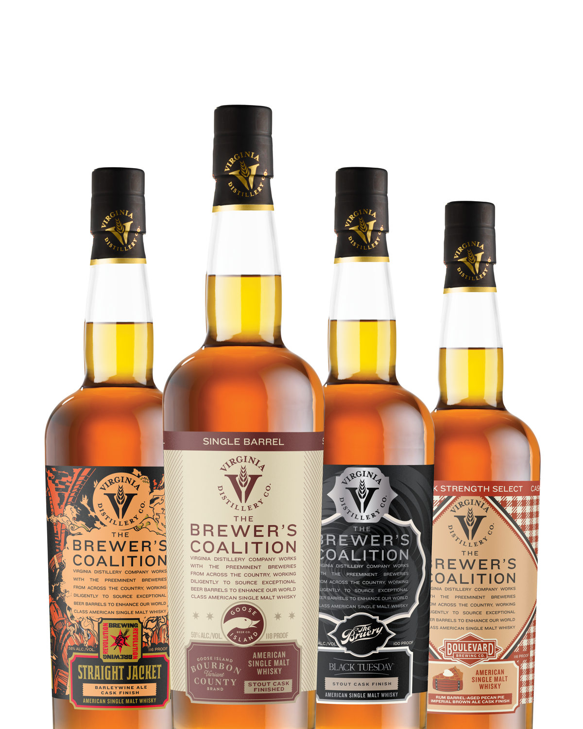 Brewer's Coalition